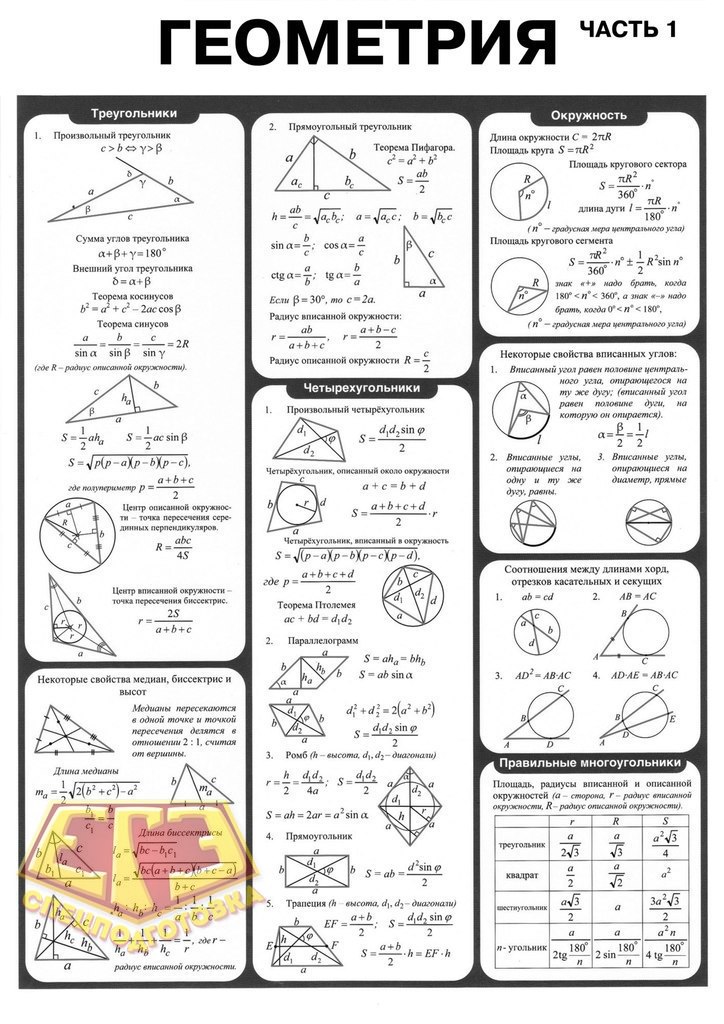 online spice science and technology food science technology